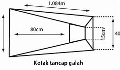 Gambar Lapangan Lompat Tinggi Galah